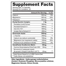 Dragon Pharma Dryup 80 Capsules